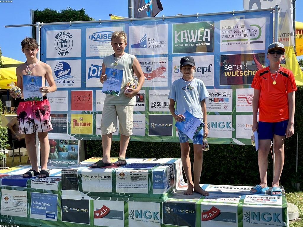 យុទ្ធសាស្ត្រដើម្បីឈ្នះ: ការបង្កើនភាពជោគជ័យក្នុងជីវិត